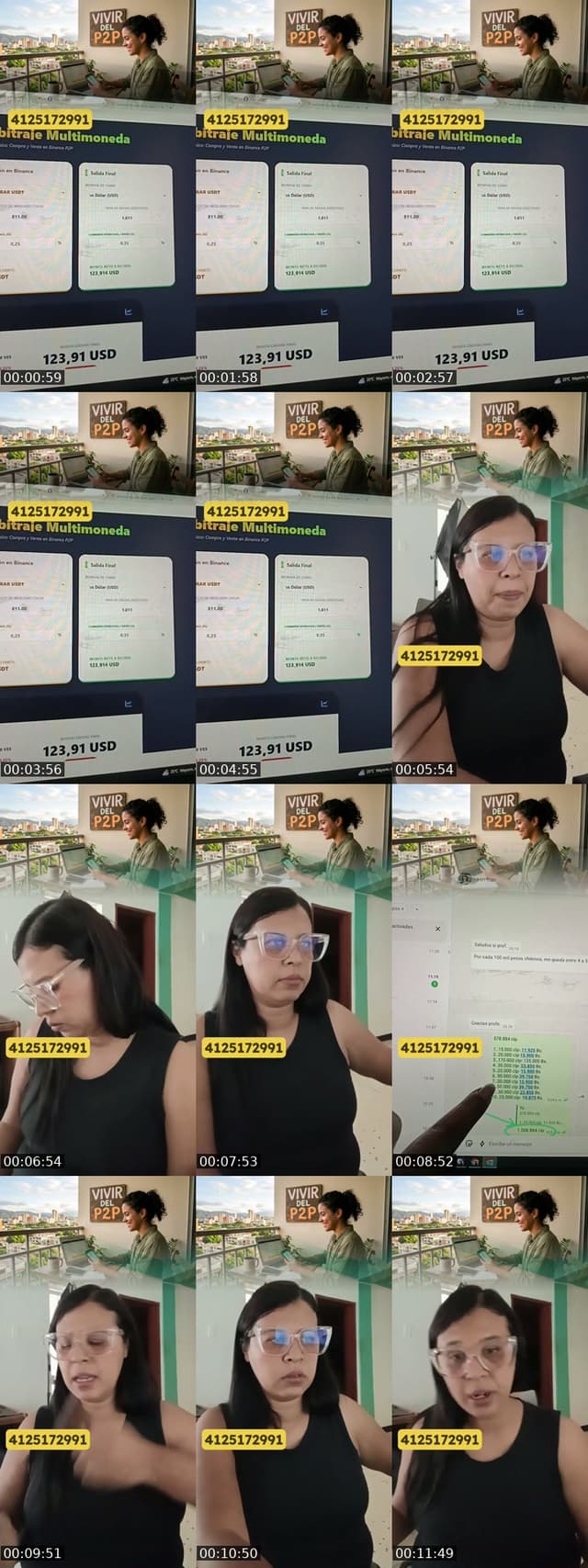 usdt Binance Venezuela - @escueladeventass
