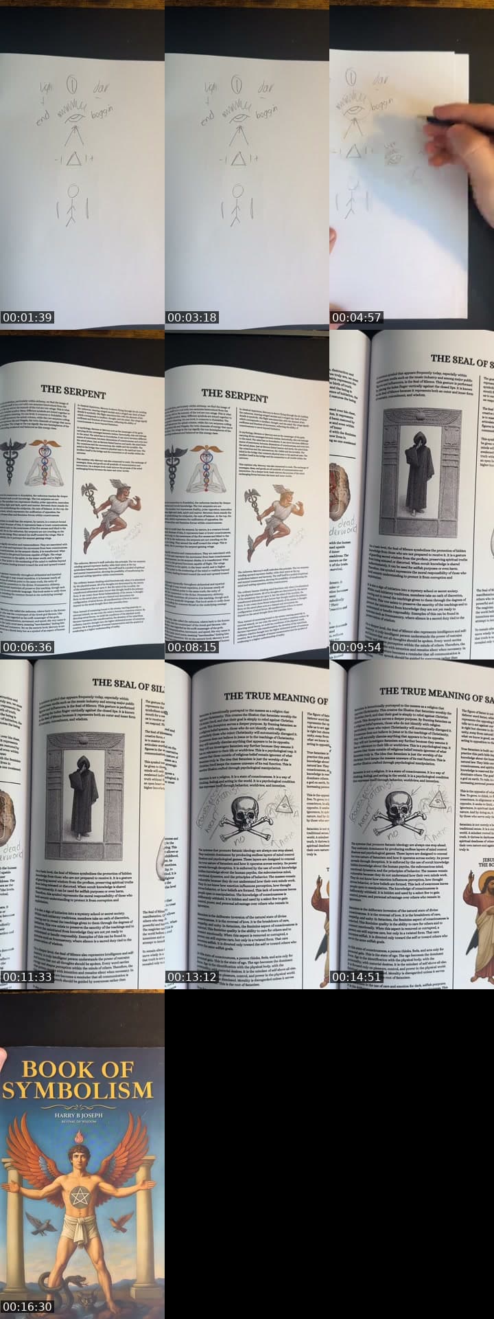Occult Knowledge