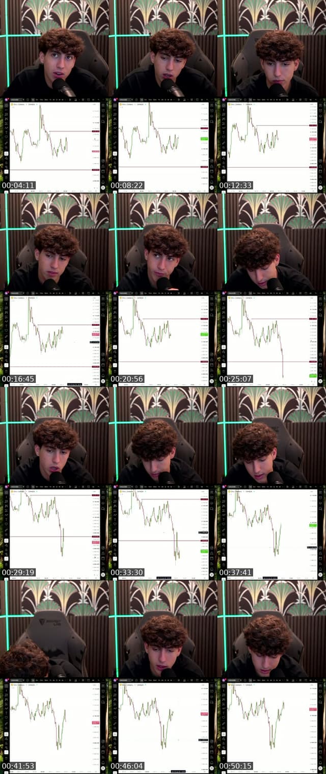 Live Session - @mattecapital
