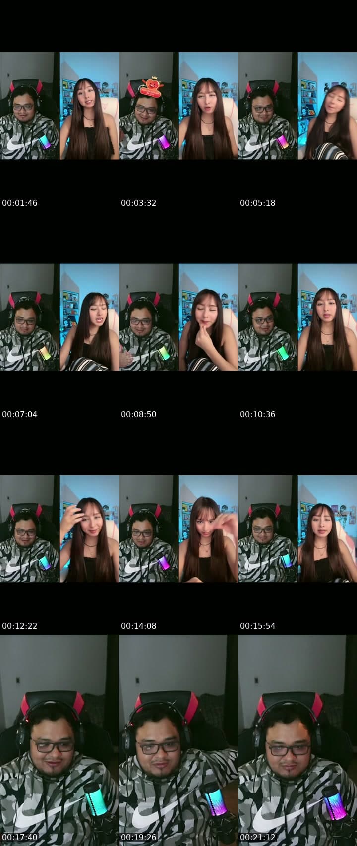 Dotero perdido en tiktok