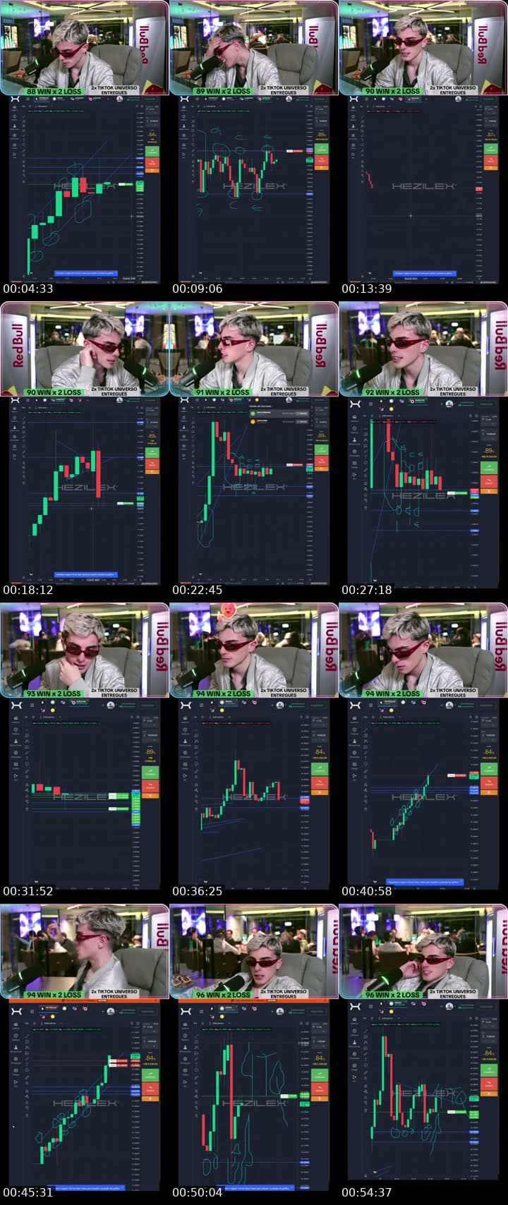 DAY TRADE DE VERDADE SEM OTC