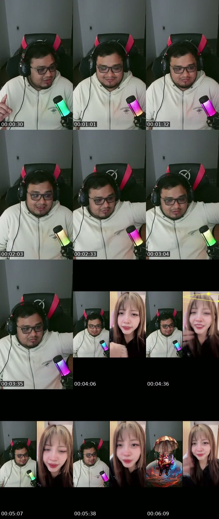 Dotero perdido en tiktok