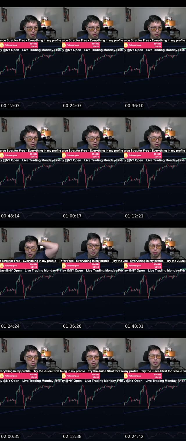 TikTok live: Best Nas / Us30 Strategy by @tradesmenworldwide
