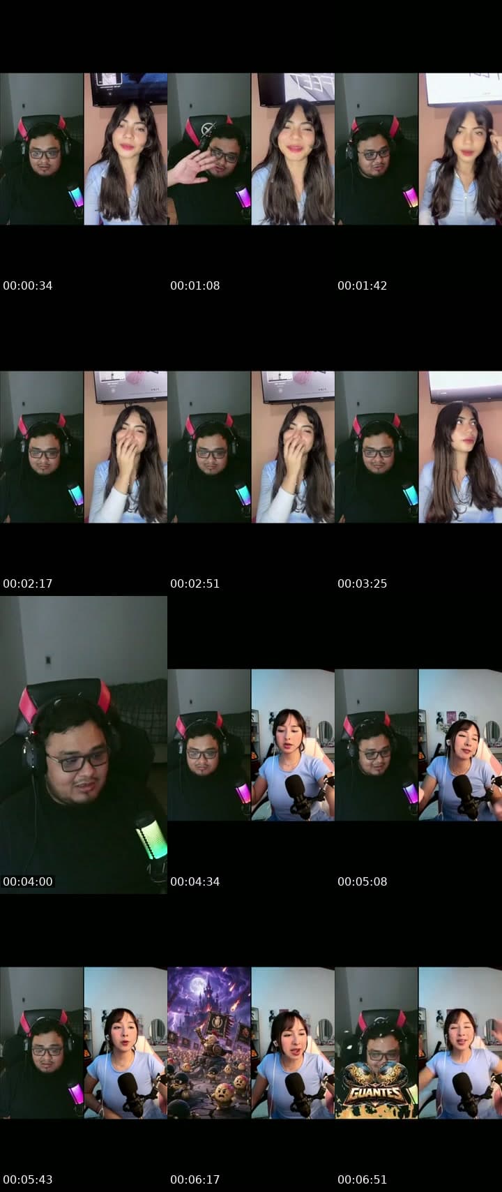 Dotero perdido en tiktok