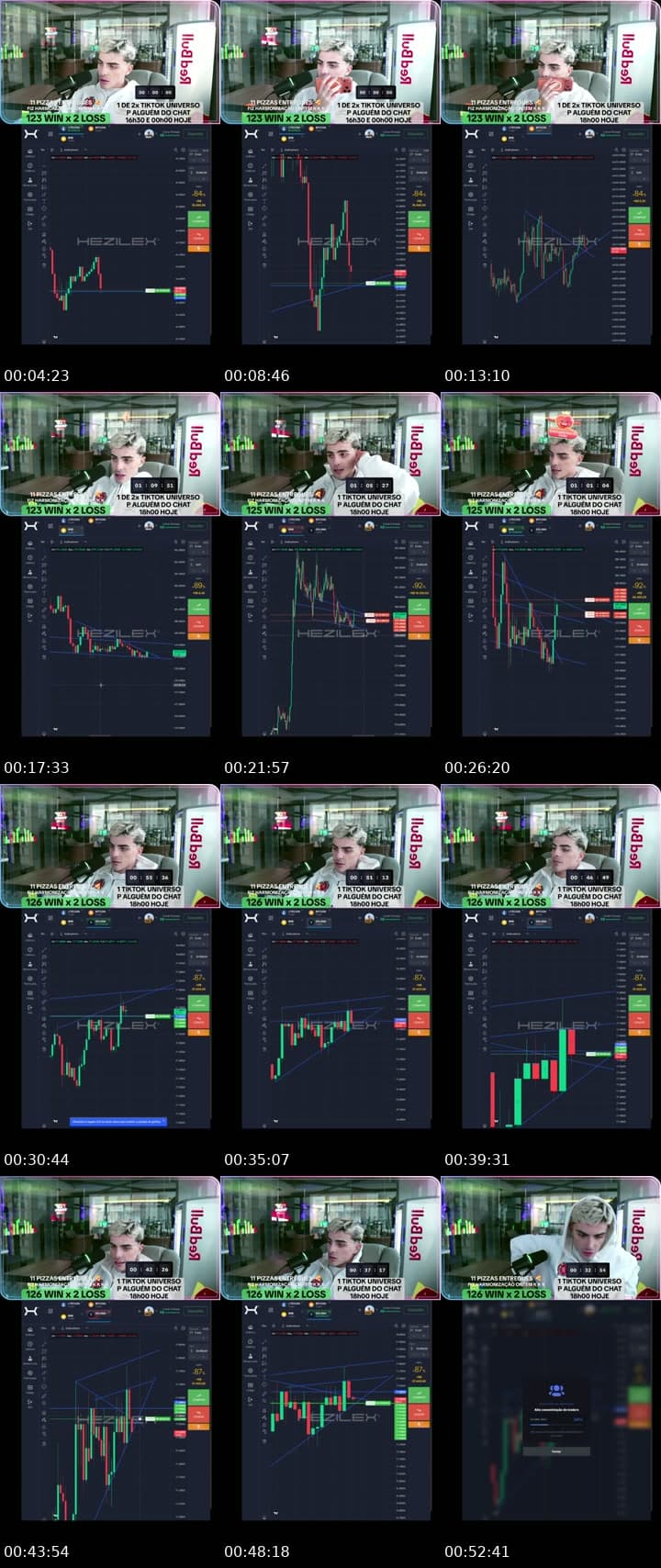 DAY TRADE DE VERDADE SEM OTC