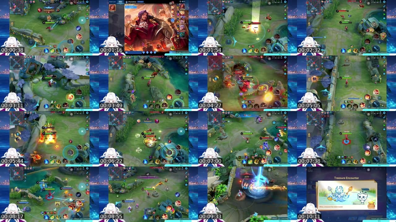 #HOKPLUS #HonorofKings