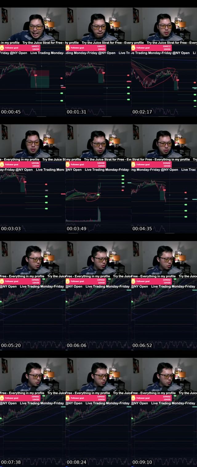 TikTok live: Best Nas / Us30 Strategy by @tradesmenworldwide