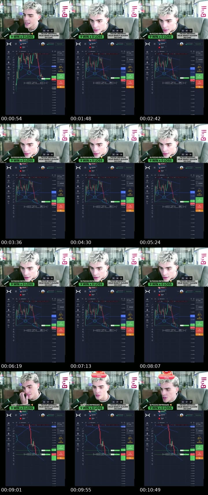 DAY TRADE DE VERDADE SEM OTC