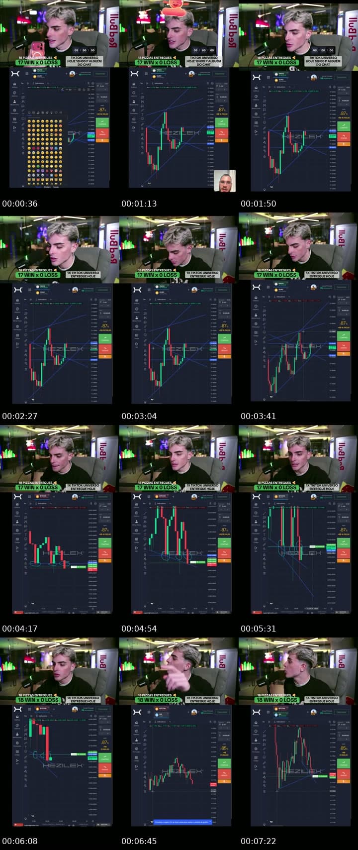 DAY TRADE DE VERDADE SEM OTC