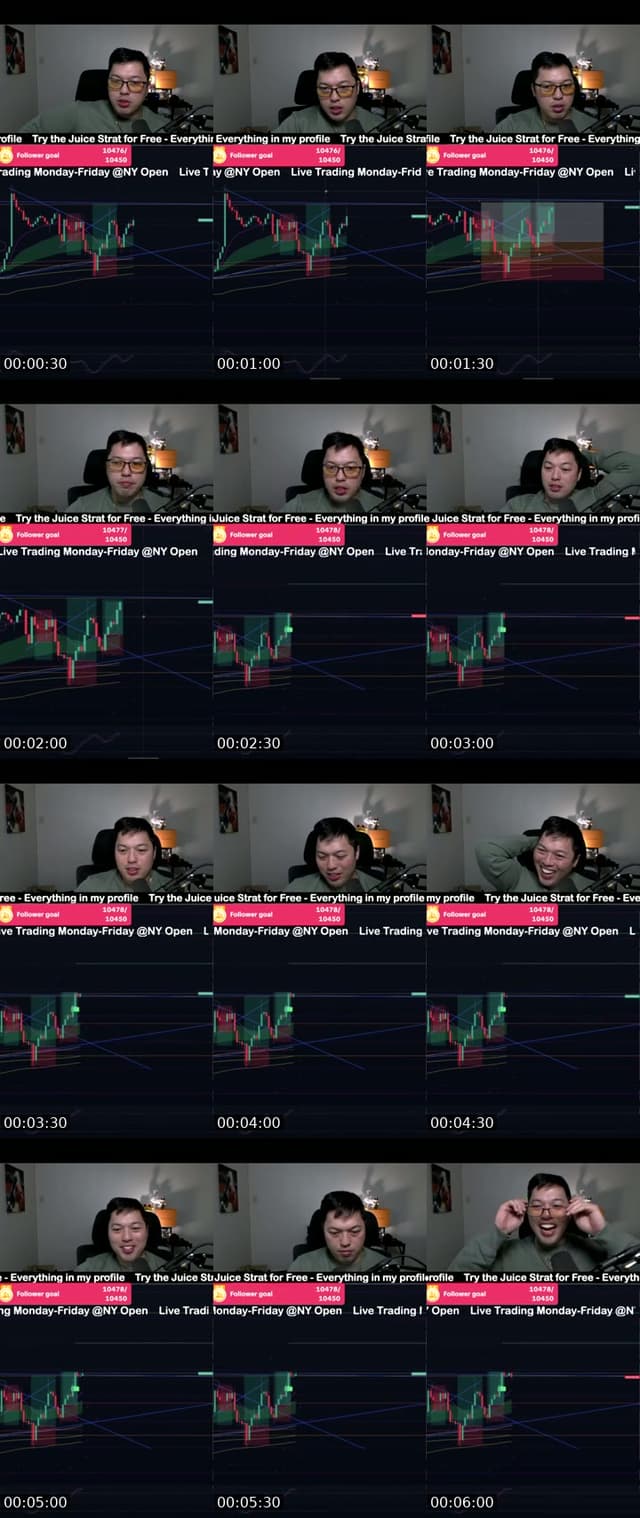 TikTok live: Best Nas / Us30 Strategy by @tradesmenworldwide