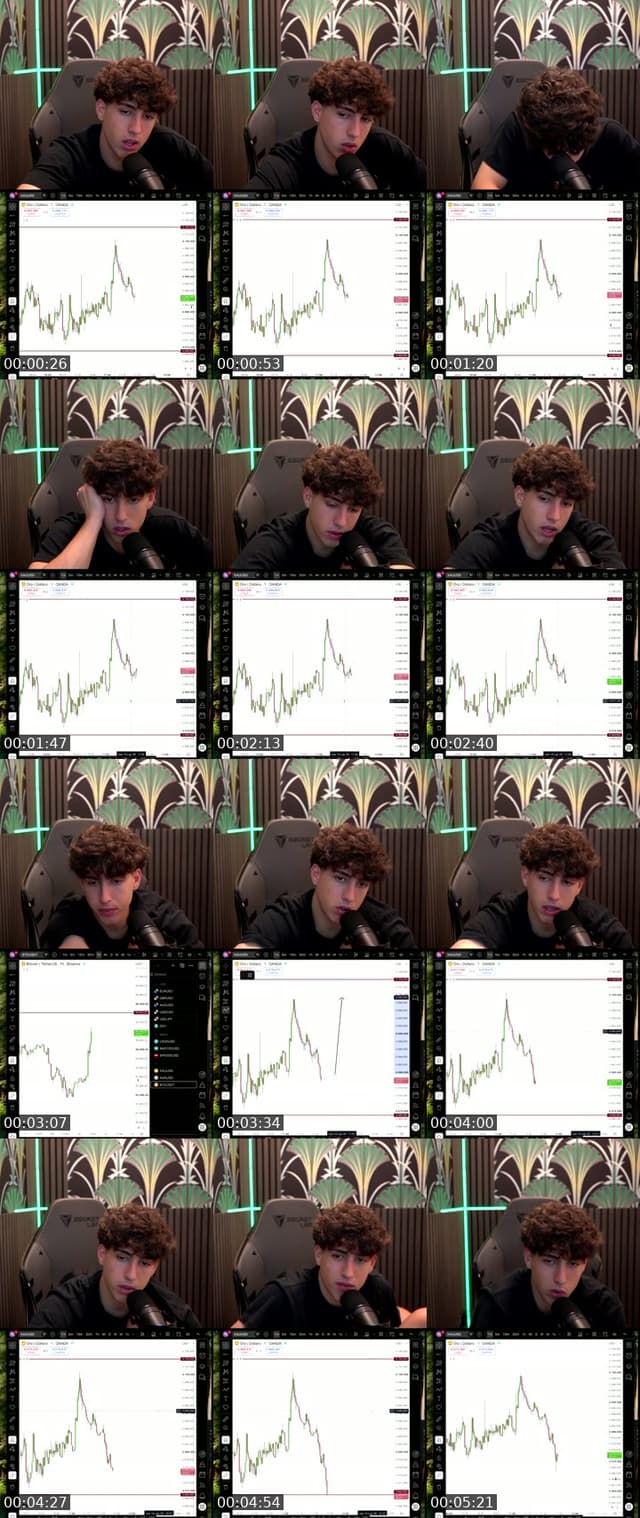 Live Session - @mattecapital