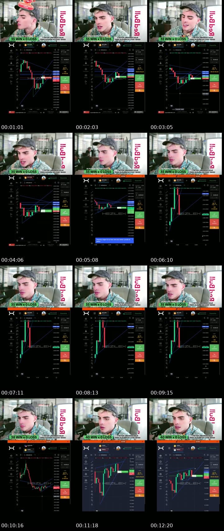 DAY TRADE DE VERDADE SEM OTC