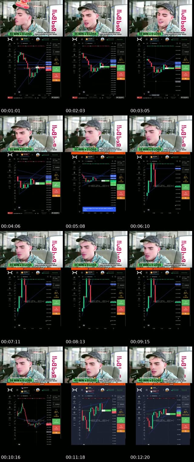 DAY TRADE DE VERDADE SEM OTC - @giobrandii