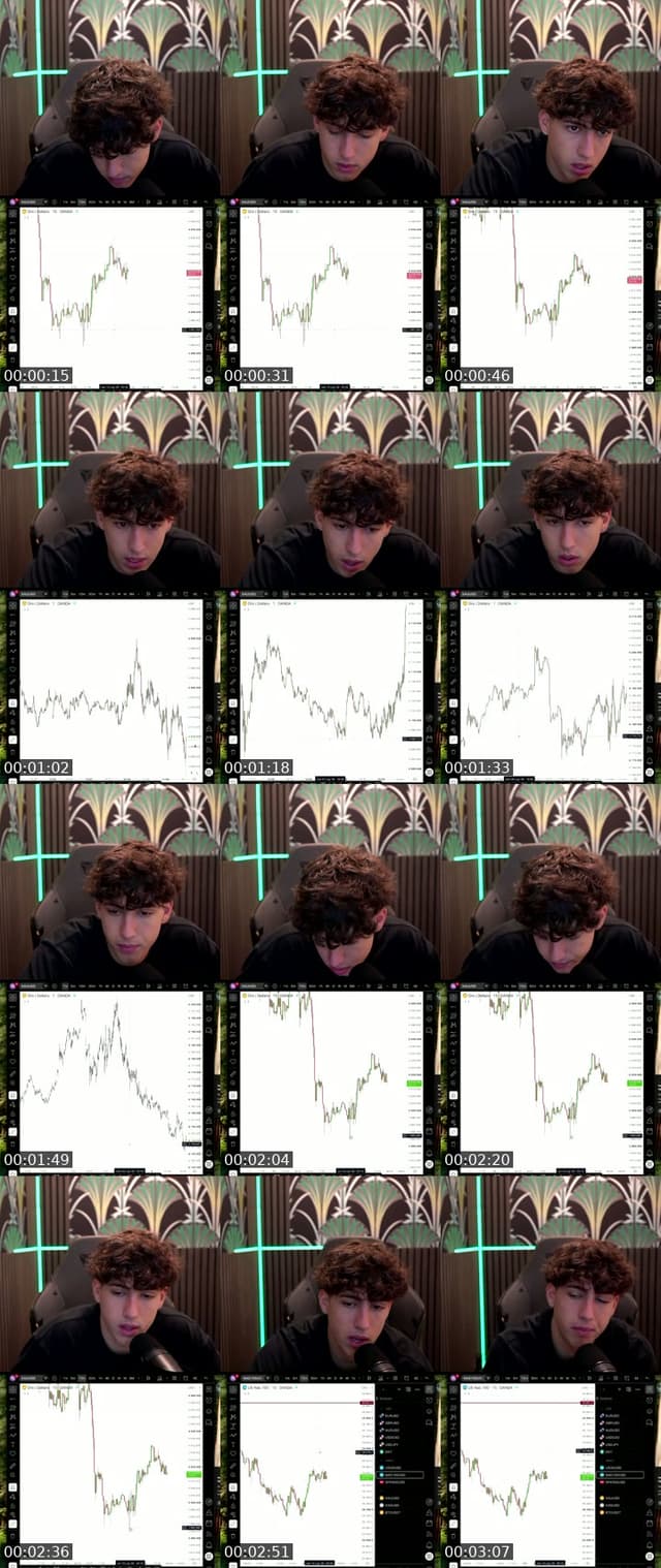 Live Session - @mattecapital