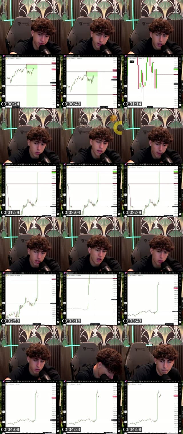 Live Session - @mattecapital