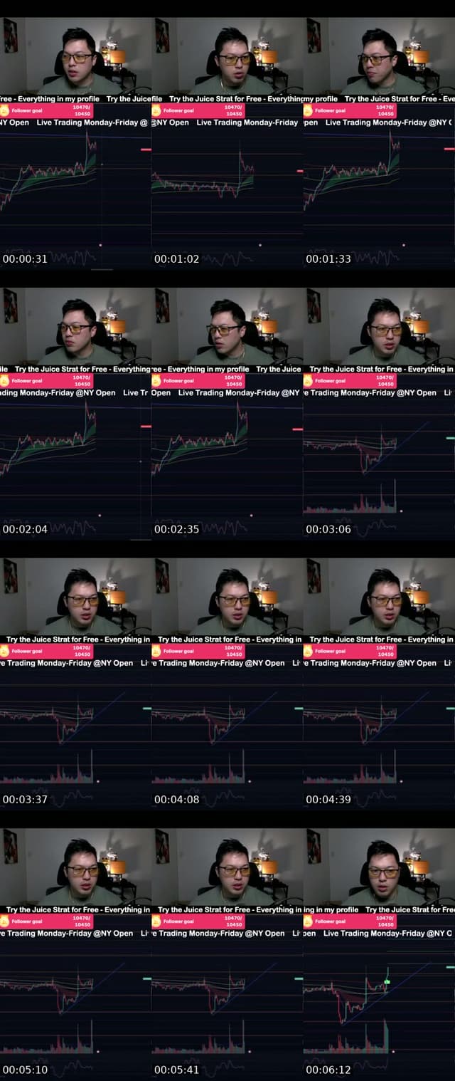 Best Nas / Us30 Strategy - @tradesmenworldwide