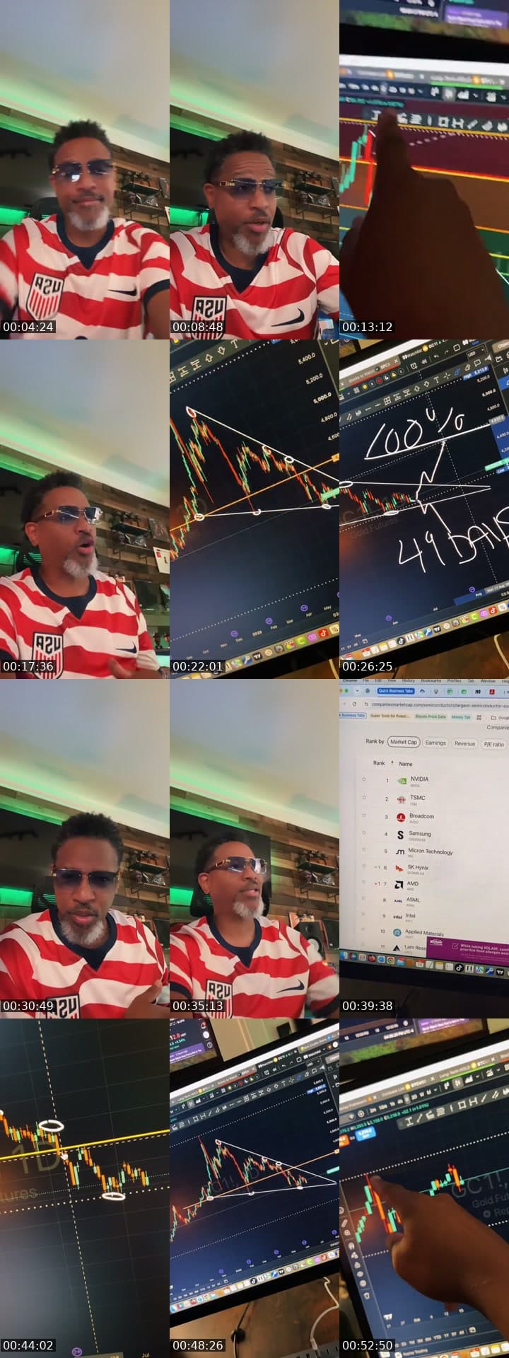 @blockchainbullhorn TikTok live stream