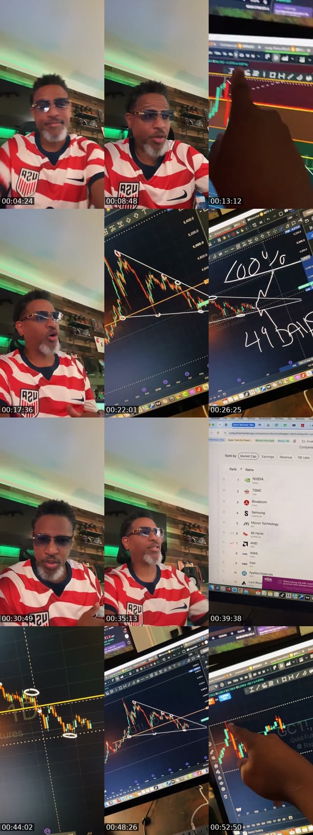 @blockchainbullhorn TikTok live from 2026-07-14