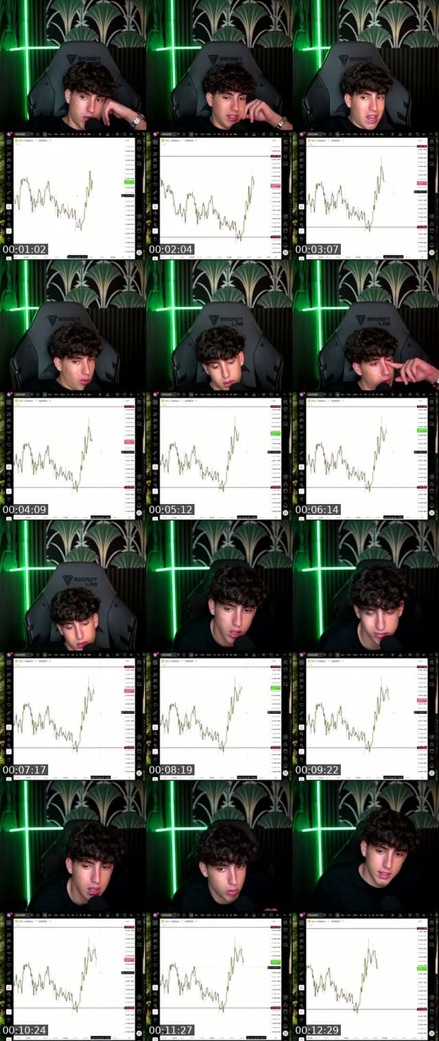 Live Session - @mattecapital