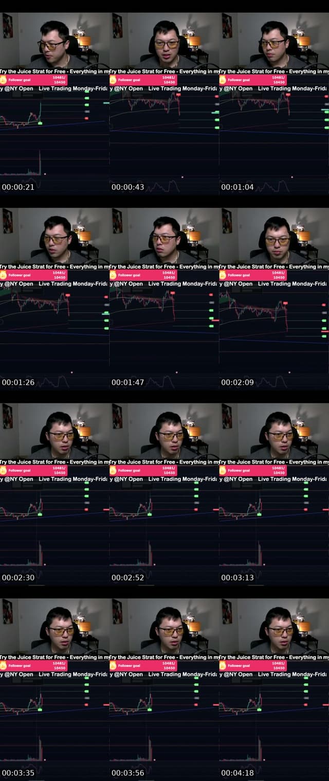 TikTok live: Best Nas / Us30 Strategy by @tradesmenworldwide
