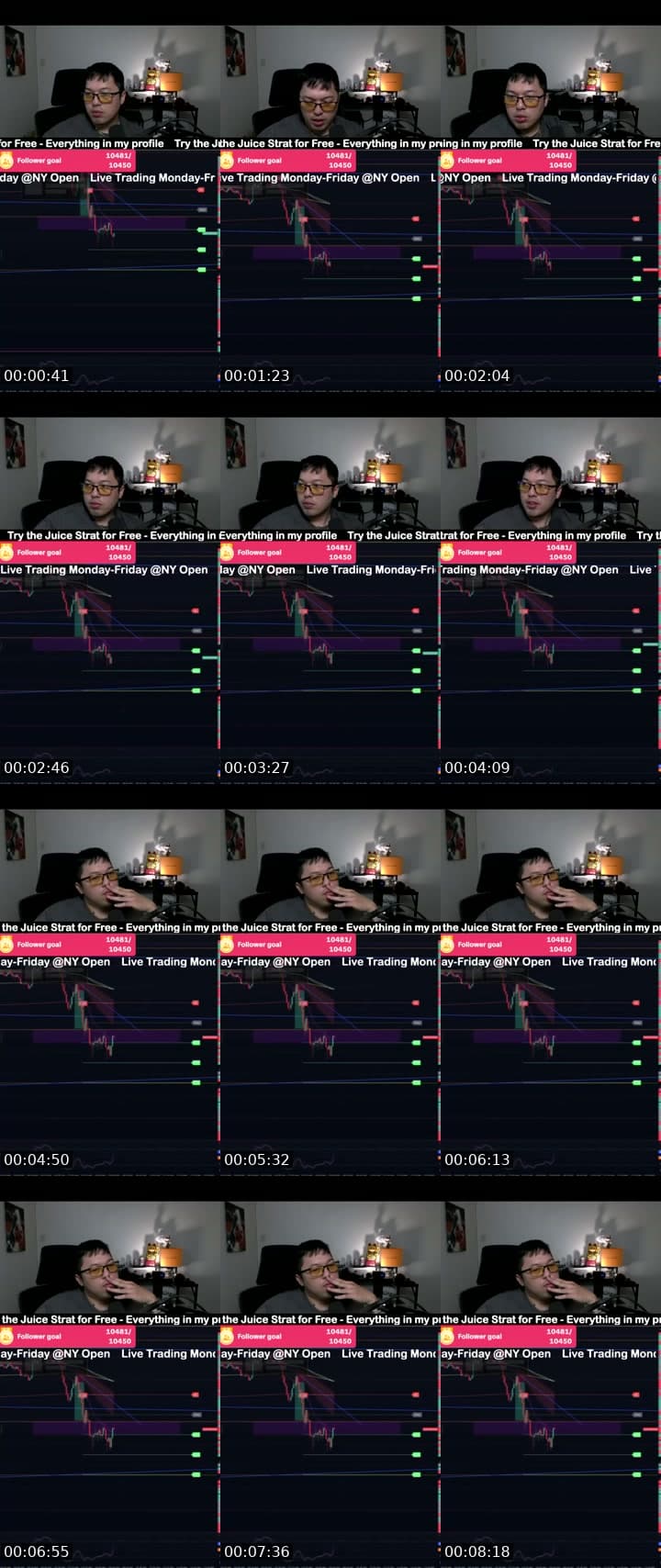 Best Nas / Us30 Strategy