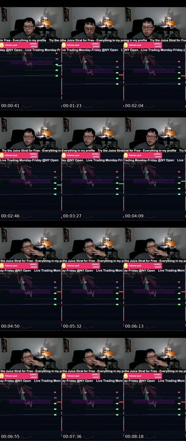 TikTok live: Best Nas / Us30 Strategy by @tradesmenworldwide