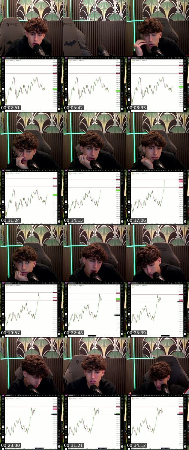 TikTok live: Live Session by @mattecapital