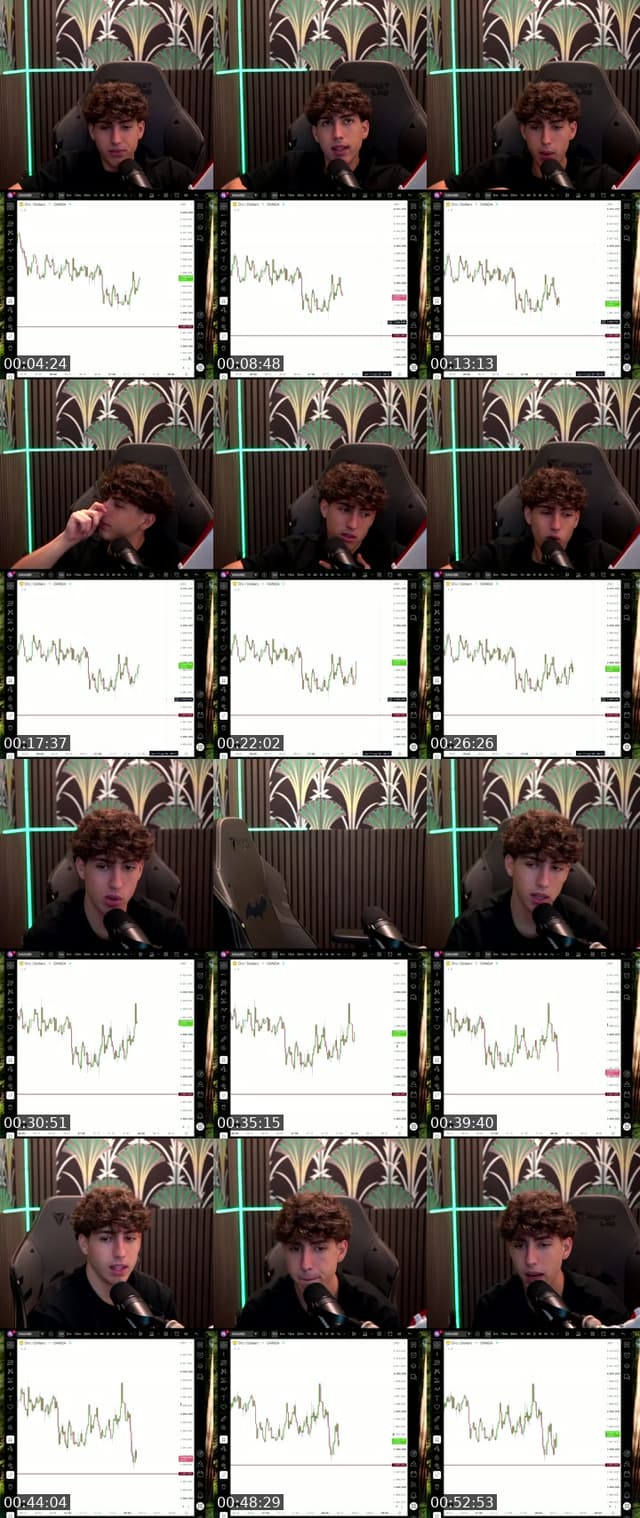 TikTok live: Live Session by @mattecapital