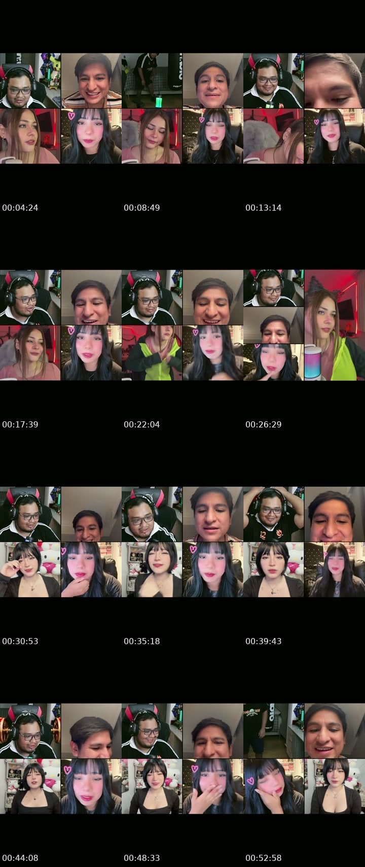 Dotero perdido en tiktok