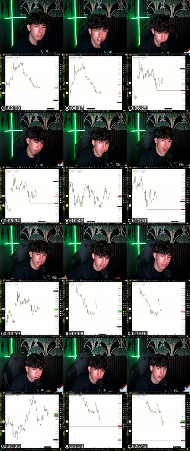 Live session - @mattecapital