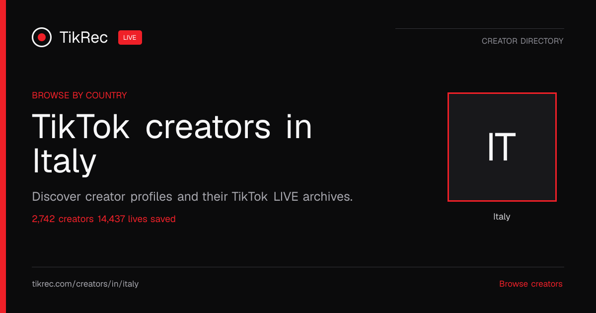 Top TikTok Live Creators in Italy | TikRec