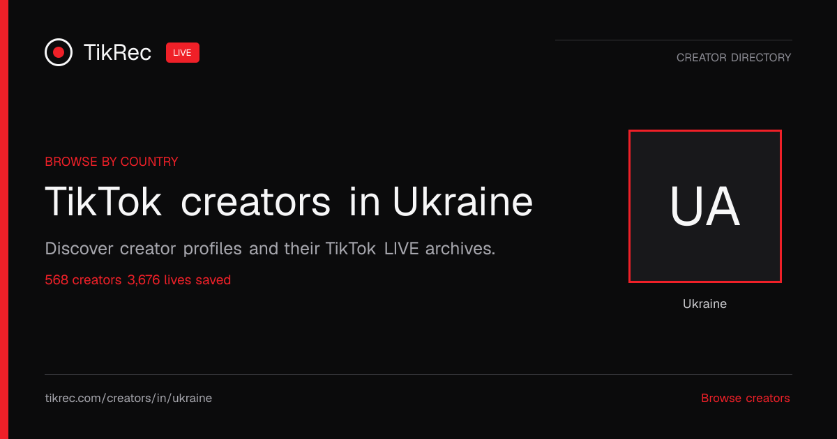 Top TikTok Live Creators in Ukraine | TikRec